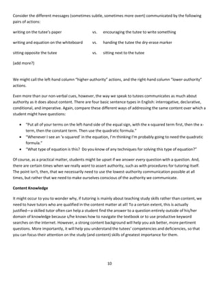10
Consider the different messages (sometimes subtle, sometimes more overt) communicated by the following
pairs of actions:
writing on the tutee’s paper vs. encouraging the tutee to write something
writing and equation on the whiteboard vs. handing the tutee the dry-erase marker
sitting opposite the tutee vs. sitting next to the tutee
(add more?)
We might call the left-hand column “higher-authority” actions, and the right-hand column “lower-authority”
actions.
Even more than our non-verbal cues, however, the way we speak to tutees communicates as much about
authority as it does about content. There are four basic sentence types in English: interrogative, declarative,
conditional, and imperative. Again, compare these different ways of addressing the same content over which a
student might have questions:
 “Put all of your terms on the left-hand side of the equal sign, with the x-squared term first, then the x-
term, then the constant term. Then use the quadratic formula.”
 “Whenever I see an ‘x-squared’ in the equation, I’m thinking I’m probably going to need the quadratic
formula.”
 “What type of equation is this? Do you know of any techniques for solving this type of equation?”
Of course, as a practical matter, students might be upset if we answer every question with a question. And,
there are certain times when we really want to assert authority, such as with procedures for tutoring itself.
The point isn’t, then, that we necessarily need to use the lowest-authority communication possible at all
times, but rather that we need to make ourselves conscious of the authority we communicate.
Content Knowledge
It might occur to you to wonder why, if tutoring is mainly about teaching study skills rather than content, we
need to have tutors who are qualified in the content matter at all! To a certain extent, this is actually
justified—a skilled tutor often can help a student find the answer to a question entirely outside of his/her
domain of knowledge because s/he knows how to navigate the textbook or to use productive keyword
searches on the internet. However, a strong content background will help you ask better, more pertinent
questions. More importantly, it will help you understand the tutees’ competencies and deficiencies, so that
you can focus their attention on the study (and content) skills of greatest importance for them.
 