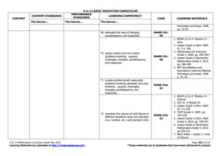 K to 12 BASIC EDUCATION CURRICULUM
K to 12 Mathematics Curriculum Guide May 2016 Page 103 of 218
Learning Materials are uploaded at http://lrmds.deped.gov.ph/. *These materials are in textbooks that have been delivered to schools.
CONTENT
CONTENT STANDARDS
PERFORMANCE
STANDARDS
LEARNING COMPETENCY
CODE LEARNING MATERIALS
The learner… The learner… The learner…
Perimeters and Areas. 1998.
pp. 24-26
69. estimates the area of triangles,
parallelograms, and trapezoids
M4ME-IVc-
59
70. solves routine and non-routine
problems involving squares,
rectangles, triangles, parallelograms,
and trapezoids.
M4ME-IVc-
60
1. BEAM LG Gr.4 Module 13 –
Area
2. Lesson Guide in Elem. Math
Gr. 5 p. 386
3. Mathematics for Everyone
Grade 5. 2000. pp. 204-205*
4. Lesson Guide in Elementary
Mathematics Grade 5. 2012.
pp. 386-389
5. NFE Accreditation and
Equivalency Learning Material.
Perimeters and Areas. 1998.
p. 24, 26
71. creates problems(with reasonable
answers) involving perimeter and area
involving squares, rectangles,
triangles, parallelograms, and
trapezoids.
M4ME-IVd-
61
72. visualizes the volume of solid figures in
different situations using non-standard
(e.g. marbles, etc.) and standard units.
M4ME-IVd-
62
1. BEAM LG Gr.4 Module 14 –
Volume
2. DLP Gr. 4 Module 87
3. Lesson Guide in Elem. Math
Gr. 5 p.328
4. TEEP Grade 4. 2005. pp.
324-328
5. Lesson Guide in Elem. Math
Grade 4. 2010. pp. 328-331
6. Lesson Guide in Elementary
Mathematics Grade 4. 2012.
pp.328-331
7. BALS Video – Lesson 1: Units
of Volume
 
