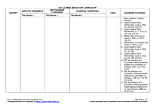K to 12 BASIC EDUCATION CURRICULUM
K to 12 Mathematics Curriculum Guide May 2016 Page 113 of 218
Learning Materials are uploaded at http://lrmds.deped.gov.ph/. *These materials are in textbooks that have been delivered to schools.
CONTENT
CONTENT STANDARDS
PERFORMANCE
STANDARDS
LEARNING COMPETENCY
CODE LEARNING MATERIALS
The learner… The learner… The learner…
Word problems involving
Fractions
4. Lesson Guide in Elem.
Mathematics Grade 5. 2005.
pp. 106-111; 151-159
5. Lesson Guide in Elem.
Mathematics Gr. 5. 2010. pp.
119-124; 172-181
6. Mathematics for Everyone
Grade 5. 2000. pp. 96-97,
106-107*
7. Mathematics for Everyday Use
Grade 6. 1999. p. 105*
8. Lesson Guide in Elem.
Mathematics Grade 4. 2012.
pp. 242-249
9. Lesson Guide in Elem.
Mathematics Grade 5. 2012.
pp. 119-124, 172-181
10. NFE Accreditation and
Equivalency Learning Material.
Addition and Subtraction of
Fractions. 2001. pp. 24-25,
31-40
11. NFE Accreditation and
Equivalency Learning Material.
Addition and Subtraction of
Fractions. 1998. pp. 4-17, 18-
25, 26-34
12. NFE Accreditation and
Equivalency Learning Material.
Pagdaragdag at Pagbabawas
ng mga Praksiyon. 2001. pp.
27-30, 37-41
 