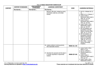 K to 12 BASIC EDUCATION CURRICULUM
K to 12 Mathematics Curriculum Guide May 2016 Page 157 of 218
Learning Materials are uploaded at http://lrmds.deped.gov.ph/. *These materials are in textbooks that have been delivered to schools.
CONTENT
CONTENT STANDARDS
PERFORMANCE
STANDARDS
LEARNING COMPETENCY
CODE LEARNING MATERIALS
The learner… The learner… The learner…
discount, sale price, marked-up price),
commission, sales tax, and simple
interest.
2. DLP Gr. 6 Module 50, 51,
52
3. BEAM LG Gr. 6 Module 17
4. Lesson Guide in
Elementary Math Grade 6.
2005. pp. 313-324
5. Lesson Guide in
Elementary Math Grade 6.
2010. pp. 332-347
6. Lesson Guide in Elem.
Mathematics Grade 6.
2012. pp. 332-347
7. NFE Accreditation and
Equivalency Learning
Material. Business Math.
2001. pp. 4-7, 23-30
8. NFE Accreditation and
Equivalency Learning
Material. Percentage,
Ratio and Proportion.
1998. pp. 4-8, 14-21
9. BALS Video – Lesson 1:
Solving Percentage
Problems
36. creates problems involving percent,
with reasonable answers.
M6NS-IIe-145
37. describes the exponent and the base in
a number expressed in exponential
notation.
M6NS-IIf-146
1. Lesson Guide in Elem.
Math Gr. 6 p.6
2. DLP Gr. 6 Module 1
3. MISOSA Module Gr.6 –
Exponents
4. Lesson Guide in
Elementary Math Grade 6.
2010. pp. 6-9
5. Lesson Guide in Elem.
Mathematics Grade 6.
 