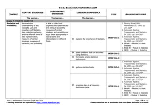 K to 12 BASIC EDUCATION CURRICULUM
K to 12 Mathematics Curriculum Guide May 2016 Page 178 of 218
Learning Materials are uploaded at http://lrmds.deped.gov.ph/. *These materials are in textbooks that have been delivered to schools.
CONTENT
CONTENT STANDARDS
PERFORMANCE
STANDARDS
LEARNING COMPETENCY
CODE LEARNING MATERIALS
The learner... The learner... The learner...
Grade 7- FOURTH QUARTER
Statistics and
Probability
demonstrates
understanding of key
concepts, uses and
importance of Statistics,
data collection/gathering
and the different forms of
data representation,
measures of central
tendency, measures of
variability, and probability.
is able to collect and
organize data systematically
and compute accurately
measures of central
tendency and variability and
apply these appropriately in
data analysis and
interpretation in different
fields.
53. explains the importance of Statistics.
M7SP-IVa-1
1. Moving Ahead With
Mathematics II. 1999. pp.
215-216*
2. Advanced Algebra,
Trigonometry and Statistics
IV. 2003. pp. 264-265*
3. Advanced Algebra,
Trigonometry and Statistics
IV. 2009. pp. 232-233*
4. BEAM I – Module 14: Basic
Statistics
5. EASE IV – Module 1: Statistics
6. DLM 4 – Module 1: Statistics
54. poses problems that can be solved
using Statistics.
M7SP-IVa-2
55. formulates simple statistical
instruments.
M7SP-IVa-3
56. gathers statistical data. M7SP-IVb-1
1. Advanced Algebra,
Trigonometry and Statistics
IV. 2003. pp. 266-272*
2. Advanced Algebra,
Trigonometry and Statistics
IV. 2009. pp. 233-240*
57. organizes data in a frequency
distribution table.
M7SP-IVc-1
1. Advanced Algebra,
Trigonometry and Statistics
IV. 2003. pp. 273-275*
2. Advanced Algebra,
Trigonometry and Statistics
IV. 2009. pp. 241-243*
3. BEAM I – Module 14: Basic
Statistics
4. EASE IV – Module 1: Statistics
5. DLM 4 – Module 1: Statistics
 