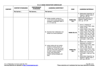 K to 12 BASIC EDUCATION CURRICULUM
K to 12 Mathematics Curriculum Guide May 2016 Page 42 of 218
Learning Materials are uploaded at http://lrmds.deped.gov.ph/. *These materials are in textbooks that have been delivered to schools.
CONTENT
CONTENT STANDARDS
PERFORMANCE
STANDARDS
LEARNING COMPETENCY
CODE LEARNING MATERIALS
The learner... The learner... The learner...
4. Mathematics Kagamitan ng
Magaaral Tagalog Grade 2.
2013. pp. 145-147
45. divides mentally numbers by
2,3,4,5 and 10 using appropriate
strategies (multiplication table of
2, 3, 4, 5 and 10).
M2NS-IIIb-
52.1
Mathematics Kagamitan ng
Magaaral Tagalog Grade 2.
2013. pp. 147-149
46. illustrates that multiplication and
division are inverse operations.
M2NS-IIIc-53
1. DLP Gr. 3 Module 28
2. Lesson Guide in Elem. Math
Grade 2 p.206
3. Lesson Guide in Elem. Math
Grade 2. 2005. pp. 200-203
4. Lesson Guide in Elem. Math
Grade 2. 2010. pp. 202-206
5. Lesson Guide in Elem. Math
Grade 2. 2012. pp. 202-206
6. Mathematics for Everyday
Life Grade 2. 1999. pp. 90-
91
47. solves routine and non-routine
problems involving division of
numbers by 2,3,4,5 and 10 and
with any of the other operations
of whole numbers including
money using appropriate
problem solving strategies and
tools.
M2NS-IIIc-
56.1
1. BEAM LG Gr. 2 Module 11–
Application of Division
2. Lesson Guide in Elem. Math
Grade 2. 2005. pp. 211-
214; 217-220; 220-223
3. Lesson Guide in Elem. Math
Grade 2. 2010. pp. 215-218
4. Mathematics for Everyday
Life Grade 2. 1999. pp. 104-
106*
5. Mathematics Kagamitan ng
Magaaral Tagalog Grade 2.
2013. pp. 149-154
 