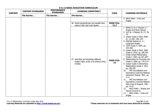 K to 12 BASIC EDUCATION CURRICULUM
K to 12 Mathematics Curriculum Guide May 2016 Page 97 of 218
Learning Materials are uploaded at http://lrmds.deped.gov.ph/. *These materials are in textbooks that have been delivered to schools.
CONTENT
CONTENT STANDARDS
PERFORMANCE
STANDARDS
LEARNING COMPETENCY
CODE LEARNING MATERIALS
The learner… The learner… The learner…
6. BALS Video – Lines and
Angles
46. draws perpendicular and parallel lines
using a ruler and a set square.
M4GE-IIIa-
12.3
47. describes and illustrates different
angles (right, acute, and obtuse) using
models.
M4GE-IIIb-
14
1. BEAM LG Gr.4 Module 11 –
Angles and Plane Figures
2. DLP Gr. 4 Module 76, 77, 78,
79
3. Lesson Guide in Elem. Math
Gr. 4 p.287, 290, 293
4. MISOSA Module Gr. 4 –
Congruent Angles
5. TEEP Grade 4. 2005. pp.
292-298
6. Lesson Guide in Elem. Math
Grade 4. 2010. pp. 290-293
7. Grade School Mathematics
Grade 4. 2003. pp.183-185*
8. Mathematics for Everyday Life
Grade 4. 2000. pp. 170-171*
9. Lesson Guide in Elementary
Mathematics Grade 4. 2012.
pp. 290-295
10. NFE Accreditation and
Equivalency Learning Material.
Geometric Shapes. 2001. pp.
7-11
11. NFE Accreditation and
Equivalency Learning Material.
Mga Linya at Anggulo. 2001.
pp. 13-22
12. BALS Video – Shapes and
Figures Around Us
13. BALS Video – Lines and
Angles
 