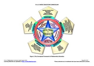 Math Equipment.pdf Math_CG_with_tagged_mathematics_equipment.pdf