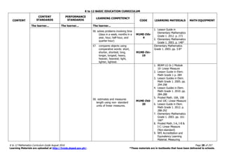 Math Equipment.pdf Math_CG_with_tagged_mathematics_equipment.pdf