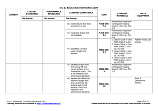 Math_CG_with_tagged_mathematics_equipment.pdf
