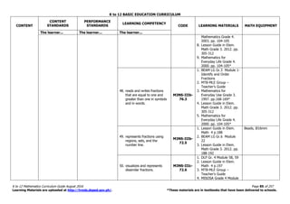 Math Equipment.pdf Math_CG_with_tagged_mathematics_equipment.pdf