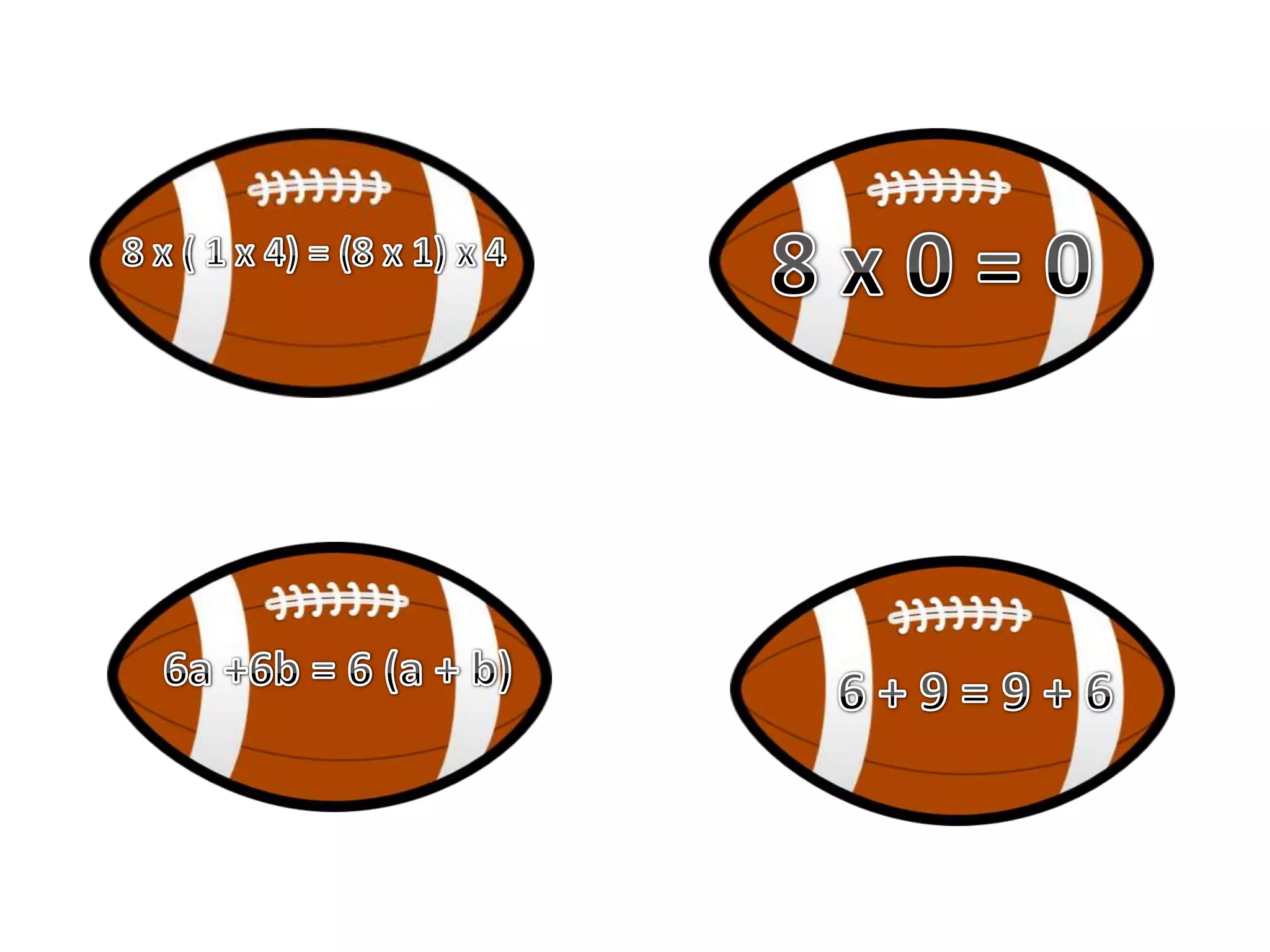 8 x ( 1 x 4) = (8 x 1) x 4AssociativeZero property of multiplication8 x 0 = 0distributivecommutative6a +6b = 6 (a + b) 6 + 9 = 9 + 6