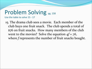 Problem Solving                  pg. 158
Use the table to solve 15 - 17

15. The drama club sees a movie. Each member of the
  club buys one fruit snack. The club spends a total of
  $76 on fruit snacks. How many members of the club
  went to the movies? Solve the equation 4f = 76,
  where f represents the number of fruit snacks bought.
 