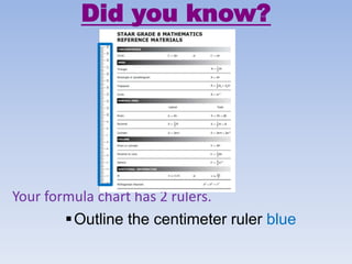 Math chart model lesson | PPT