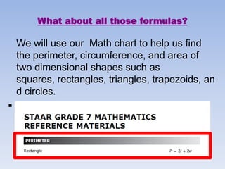 Perimetric Chart Math chart model lesson | PPTX