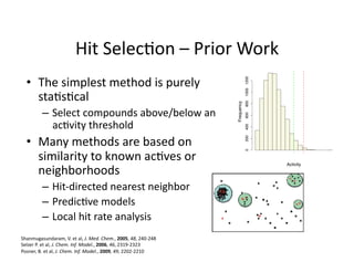 Hit Selec%on – Prior Work 
  •  The simplest method is purely 




                                                                            1000 1200
     sta%s%cal 




                                                                            800
                                                                Frequency
         –  Select compounds above/below an 




                                                                            600
            ac%vity threshold 




                                                                            400
  •  Many methods are based on 




                                                                            200
     similarity to known ac%ves or 




                                                                            0
     neighborhoods 
                                                                                        Activity




         –  Hit‐directed nearest neighbor 
         –  Predic%ve models  
         –  Local hit rate analysis 
Shanmugasundaram, V. et al, J. Med. Chem., 2005, 48, 240‐248 
Selzer P. et al, J. Chem. Inf. Model., 2006, 46, 2319‐2323 
Posner, B. et al, J. Chem. Inf. Model., 2009, 49, 2202‐2210 
 