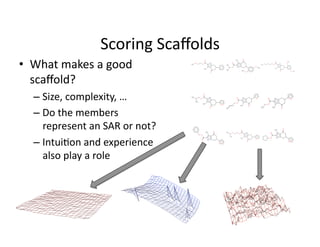 Scoring Scaﬀolds 
•  What makes a good 
   scaﬀold? 
  –  Size, complexity, … 
  –  Do the members 
     represent an SAR or not? 
  –  Intui%on and experience 
     also play a role 
 
