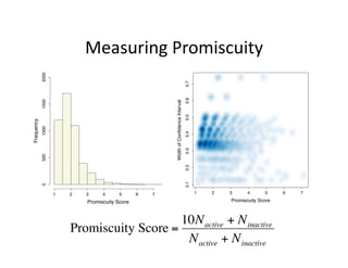 2000
                           Measuring Promiscuity 




                                                                                      0.7
                                                                                      0.6
            1500




                                                       Width of Confidence Interval
                                                                                      0.5
Frequency
            1000




                                                                                      0.4
                                                                                      0.3
            500




                                                                                      0.2
                                                                                      0.1
            0




                   1   2   3     4      5      6   7                                        1   2   3      4      5     6   7

                           Promiscuity Score                                                        Promiscuity Score



                                           10N active + N inactive
                       Promiscuity Score =
                                            N active + N inactive
 