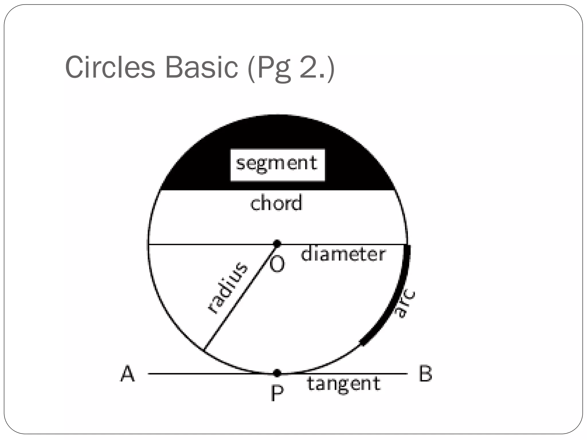 Circles Basic (Pg 2.)
 