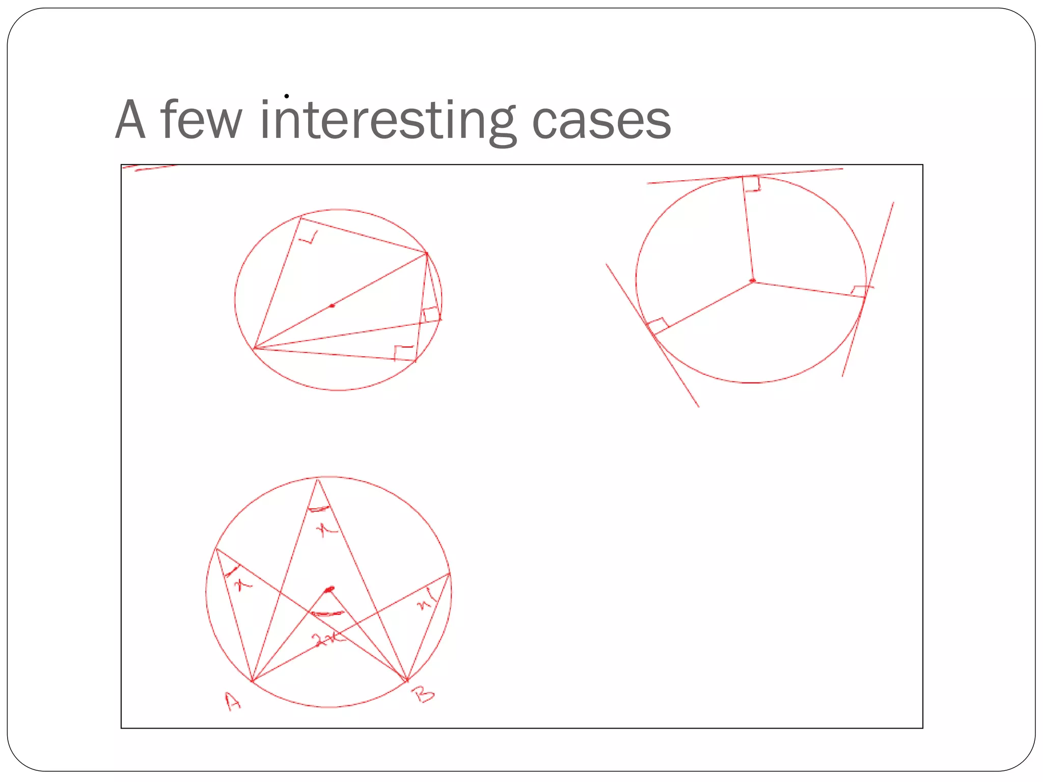 A few interesting cases
.
 