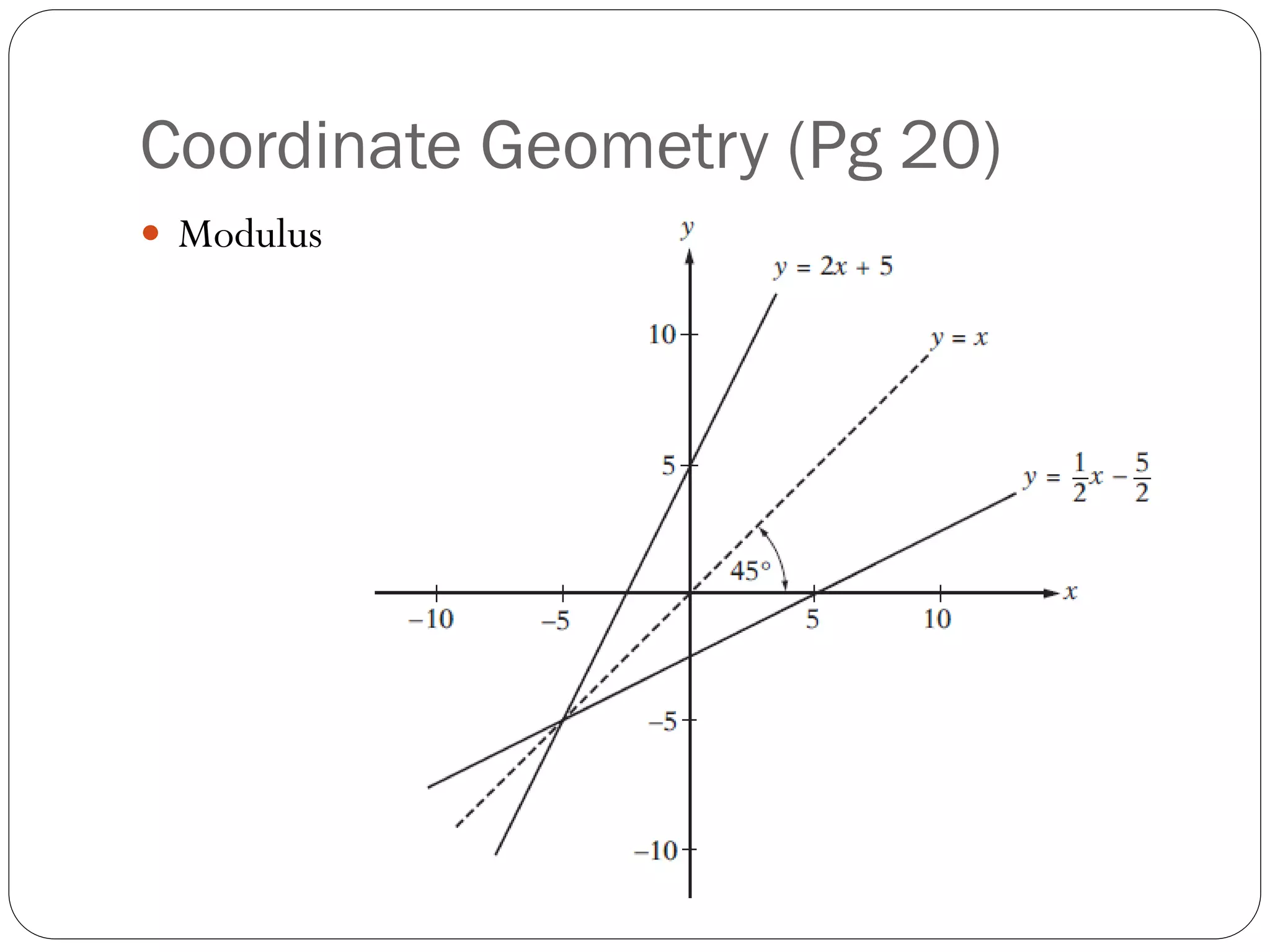 Coordinate Geometry (Pg 20)
 Modulus
 
