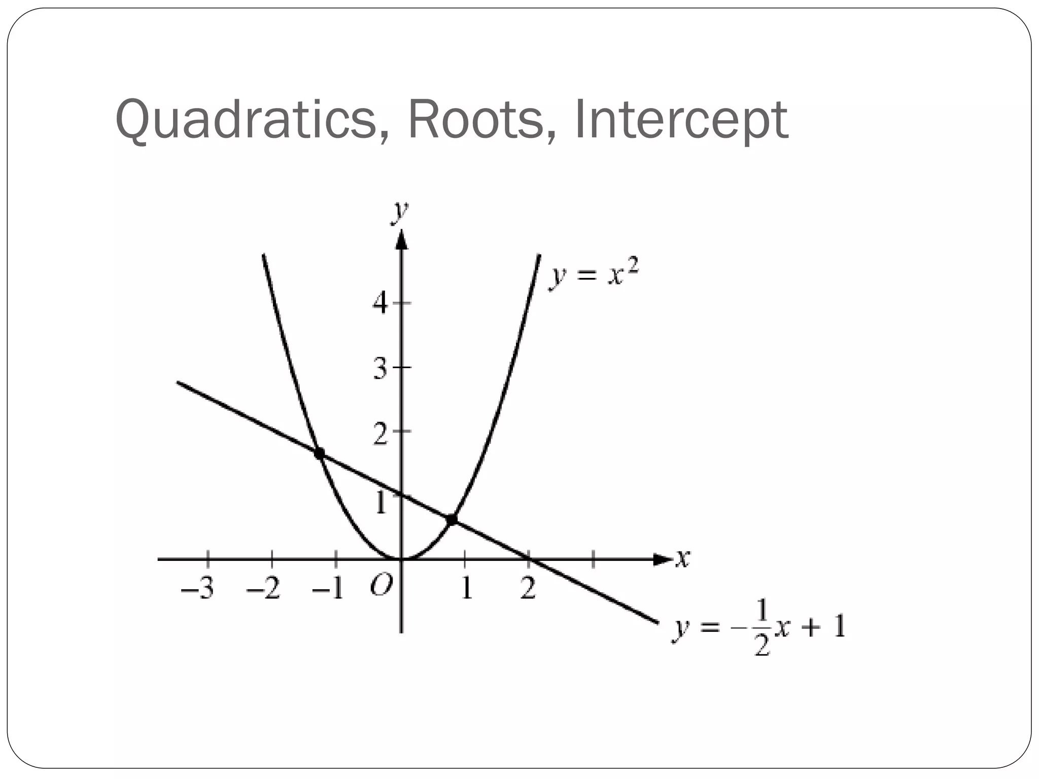 Quadratics, Roots, Intercept
 
