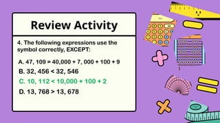 Review Activity
A. 47, 109 = 40,000 + 7, 000 + 100 + 9
B. 32, 456 < 32, 546
C. 10, 112 < 10,000 + 100 + 2
D. 13, 768 > 13, 678
4. The following expressions use the
symbol correctly, EXCEPT:
 