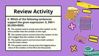 Review Activity
A. The symbol used is wrong since the number on the
left is smaller than the number on the right.
5. Which of the following sentences
support the given expression: 9, 999 >
90,000+9000.
B. The symbol used is correct since the number on the
left is bigger than the number on the right.
C. The symbol used is correct since both numbers
have the same values.
D. The symbol used is wrong since the biggest place
value of the number on the left is ten thousands.
 