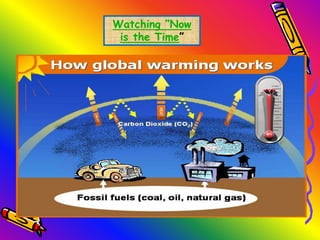 Climate Math Drawing Math & climate change | PPTX