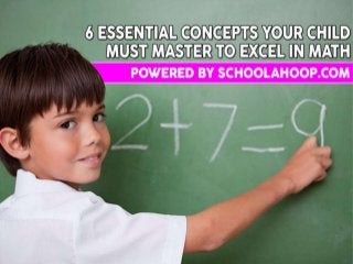 6 Essential Concepts Your Child Must Master to Excel in Math