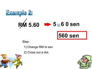 Step :
RM 5.60 5 . 6 0
1) Change RM to sen
2) Cross out a dot.
sen
560 sen
 