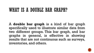 Double Bar Graph Key Understanding and Constructing Double Bar Graphs in Mathematics | PPTX
