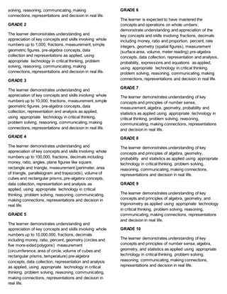 Math curriculum guide | DOCX