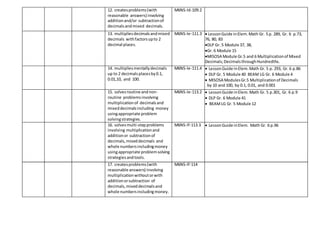 12. createsproblems(with
reasonable answers) involving
additionand/or subtractionof
decimalsandmixed decimals.
M6NS-Id-109.2
13. multipliesdecimalsandmixed
decimals withfactorsupto 2
decimal places.
M6NS-Ie-111.3  LessonGuide inElem.Math Gr. 5 p. 289, Gr. 6 p.73,
76, 80, 83
DLP Gr. 5 Module 37, 38,
Gr. 6 Module 15
MISOSA Module Gr.5 and 6 Multiplicationof Mixed
Decimals;DecimalsthroughHundredths.
14. multipliesmentallydecimals
up to 2 decimalsplacesby0.1,
0.01,10, and 100.
M6NS-Ie-111.4  LessonGuide inElem.Math Gr. 5 p. 293, Gr. 6 p.86
 DLP Gr. 5 Module 40 BEAM LG Gr. 6 Module 4
 MISOSA ModulesGr.5 Multiplicationof Decimals
by 10 and 100, by 0.1, 0.01, and 0.001
15. solvesroutine andnon-
routine problemsinvolving
multiplicationof decimalsand
mixeddecimalsincluding money
usingappropriate problem
solvingstrategies.
M6NS-Ie-113.2  LessonGuide inElem. Math Gr. 5 p.301, Gr. 6 p.9
 DLP Gr. 6 Module 41
 BEAMLG Gr. 5 Module 12
16. solvesmulti-stepproblems
involving multiplicationand
additionor subtractionof
decimals,mixeddecimals and
whole numbersincludingmoney
usingappropriate problemsolving
strategiesandtools.
M6NS-If-113.3  LessonGuide inElem. Math Gr. 6 p.96
17. createsproblems(with
reasonable answers) involving
multiplicationwithoutorwith
additionorsubtraction of
decimals,mixeddecimalsand
whole numbersincludingmoney.
M6NS-If-114
 