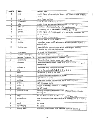 Math Curriculum Parent Guide
