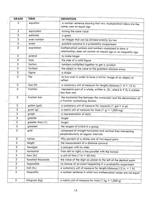 Math Curriculum Parent Guide