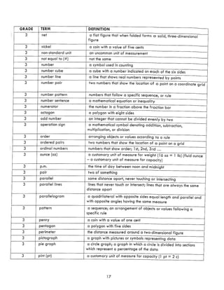 Math Curriculum Parent Guide