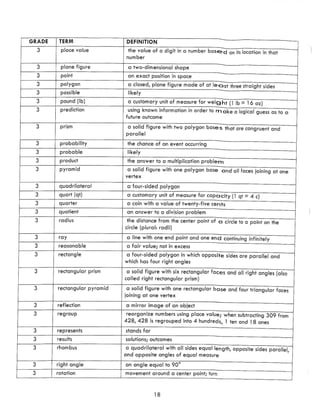 Math Curriculum Parent Guide