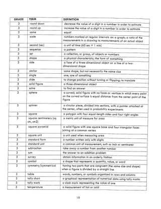 Math Curriculum Parent Guide