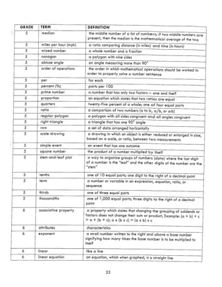 Math Curriculum Parent Guide