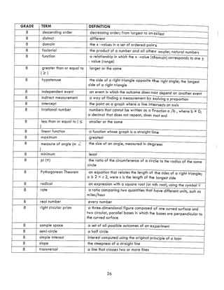 Math Curriculum Parent Guide