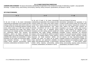 K to 12 BASIC EDUCATION CURRICULUM
K to 12 Mathematics Curriculum Guide December 2013 Page 6 of 109
LEARNING AREA STANDARD: The learner demonstrates understanding and appreciation of key concepts and principles of mathematics as applied - using appropriate
technology - in problem solving, critical thinking, communicating, reasoning, making connections, representations, and decisions in real life.
KEY STAGE STANDARDS:
K – 3 4 – 6 7 – 10
At the end of Grade 3, the learner demonstrates
understanding and appreciation of key concepts and skills
involving numbers and number sense (whole numbers up
to 10,000 and the four fundamental operations including
money, ordinal numbers up to 100th
, basic concepts of
fractions); measurement (time, length, mass, capacity,
area of square and rectangle); geometry (2-dimensional
and 3-dimensional objects, lines, symmetry, and
tessellation); patterns and algebra (continuous and
repeating patterns and number sentences); statistics and
probability (data collection and representation in tables,
pictographs and bar graphs and outcomes)as applied -
using appropriate technology - in critical thinking,
problem solving, reasoning, communicating, making
connections, representations, and decisions in real life.
At the end of Grade 6, the learner demonstrates
understanding and appreciation of key concepts and skills
involving numbers and number sense (whole numbers,
number theory, fractions, decimals, ratio and proportion,
percent, and integers);measurement (time, speed,
perimeter, circumference and area of plane figures,
volume and surface area of solid/space figures,
temperature and meter reading); geometry (parallel and
perpendicular lines, angles, triangles, quadrilaterals,
polygons, circles, and solid figures); patterns and algebra
(continuous and repeating patterns, number sentences,
sequences, and simple equations); statistics and
probability (bar graphs, line graphs and pie graphs,
simple experiment, and experimental probability) as
applied -using appropriate technology - in critical thinking,
problem solving, reasoning, communicating, making
connections, representations, and decisions in real life.
At the end of grade 10, the learner
demonstrates understanding and appreciation of key
concepts and skills involving numbers and number sense
(sets and real numbers); measurement (conversion of
units); patterns and algebra (linear equations and
inequalities in one and two variables, linear functions,
systems of linear equations, and inequalities in two
variables, exponents and radicals, quadratic equations,
inequalities, functions, polynomials, and polynomial
equations and functions); geometry (polygons, axiomatic
structure of geometry, triangle congruence, inequality
and similarity, and basic trigonometry);statistics and
probability (measures of central tendency, variability and
position; combinatorics and probability) as applied - using
appropriate technology - in critical thinking, problem
solving, communicating, reasoning, making connections,
representations, and decisions in real life.
 