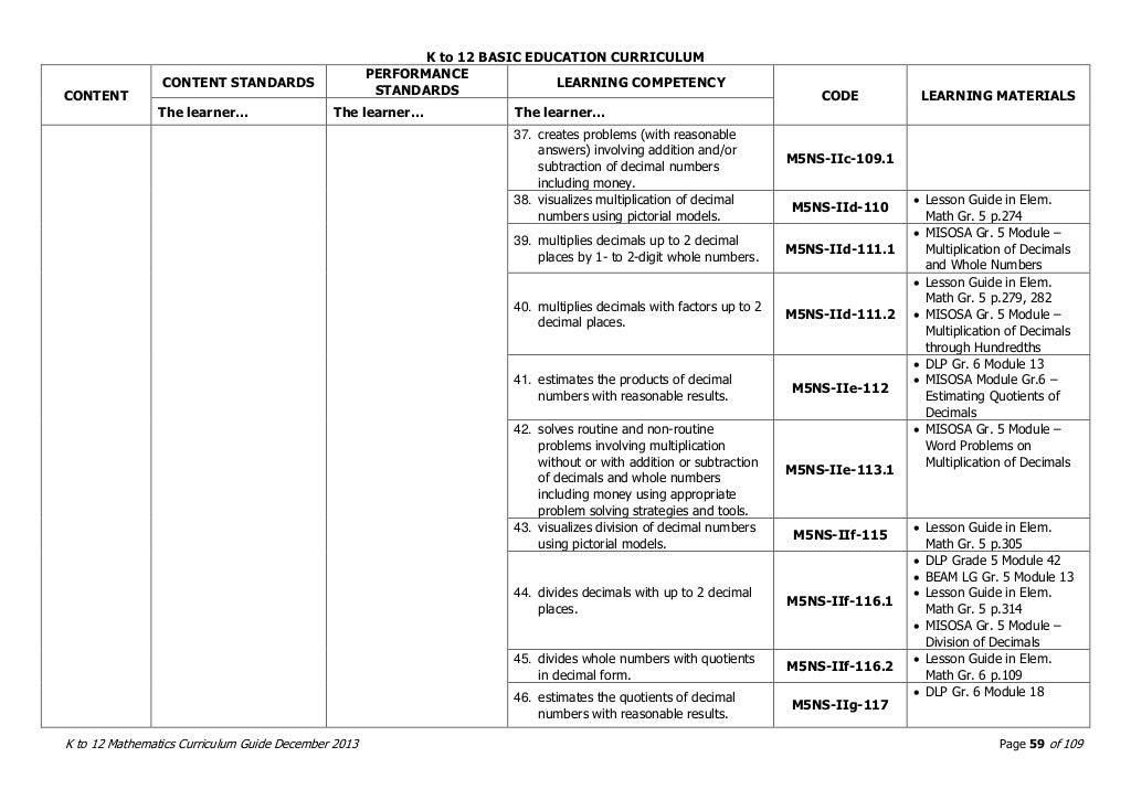 Mathematics K to 12 Curriculum Guide