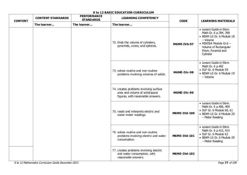 Mathematics K to 12 Curriculum Guide