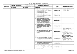 K to 12 BASIC EDUCATION CURRICULUM
K to 12 Mathematics Curriculum Guide December 2013 Page 54 of 109
CONTENT
CONTENT STANDARDS
PERFORMANCE
STANDARDS
LEARNING COMPETENCY
CODE LEARNING MATERIALS
The learner… The learner… The learner…
7. solves routine and non-routine
problems involving factors, multiples,
and divisibility rules for
2,3,4,5,6,8,9,10,11, and 12.
M5NS-Ic-59
 Lesson Guide in Elem.
Math Gr. 5 p.57
8. creates problems(with reasonable
answers) involving factors, multiples
and divisibility rules.
M5NS-Ic-60
9. states, explains, and interprets
Parenthesis, Multiplication, Division,
Addition, Subtraction (PMDAS) or
Grouping, Multiplication, Division,
Addition, Subtraction (GMDAS) rule.
M5NS-Ic-61.2
10. simplifies a series of operations on
whole numbers involving more than
two operations using the PMDAS or
GMDAS rule.
M5NS-Id-62.2
11. finds the common factors and the GCF
of 2–4 numbers using continuous
division.
M5NS-Id-68.2
 DLP Gr. 5 Module 9
 BEAM LG Gr. 6 – Number
Theory
 Lesson Guide in Elem.
Math Gr. 5 p.33, Gr. 6 p.
148
12. finds the common multiples and LCM of
2–4 numbers using continuous division.
M5NS-Id-69.2
 DLP Gr. 5 Module 11
 BEAM LG Gr. 6 – Number
Theory
 Lesson Guide in Elem.
Math Gr. 5 p.44, Gr. 6 p.
151
13. solves real-life problems involving GCF
and LCM of 2-3 given numbers.
M5NS-Ie-70.2
14. creates problems(with reasonable
answers)involving GCF and LCM of 2-3
given numbers.
M5NS-Ie-71.2
 