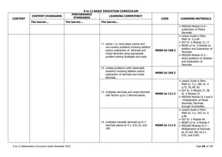 K to 12 BASIC EDUCATION CURRICULUM
K to 12 Mathematics Curriculum Guide December 2013 Page 69 of 109
CONTENT
CONTENT STANDARDS
PERFORMANCE
STANDARDS
LEARNING COMPETENCY
CODE LEARNING MATERIALS
The learner… The learner… The learner…
 MISOSA Module Gr.6 –
Subtraction of Mixed
Decimals
11. solves 1 or more steps routine and
non-routine problems involving addition
and/or subtraction of decimals and
mixed decimals using appropriate
problem solving strategies and tools.
M6NS-Id-108.2
 Lesson Guide in Elem.
Math Gr. 6 p.68
 DLP Gr. 6 Module 12, 17
 BEAM LG Gr. 6 Module on
Addition and Subtraction of
Decimals
 MISOSA Module Gr.5 –
Word problems on Addition
and Subtraction of
Decimals
12. creates problems (with reasonable
answers) involving addition and/or
subtraction of decimals and mixed
decimals.
M6NS-Id-109.2
13. multiplies decimals and mixed decimals
with factors up to 2 decimal places.
M6NS-Ie-111.3
 Lesson Guide in Elem.
Math Gr. 5 p. 289, Gr. 6
p.73, 76, 80, 83
 DLP Gr. 5 Module 37, 38,
Gr. 6 Module 15
 MISOSA Module Gr.5 and 6
–Multiplication of Mixed
Decimals; Decimals
through Hundredths
14. multiplies mentally decimals up to 2
decimals places by 0.1, 0.01,10, and
100.
M6NS-Ie-111.4
 Lesson Guide in Elem.
Math Gr. 5 p. 293, Gr. 6
p.86
 DLP Gr. 5 Module 40
 BEAM LG Gr. 6 Module 4
 MISOSA Modules Gr.5 –
Multiplication of Decimals
by 10 and 100, by 0.1,
0.01, and 0.001
 