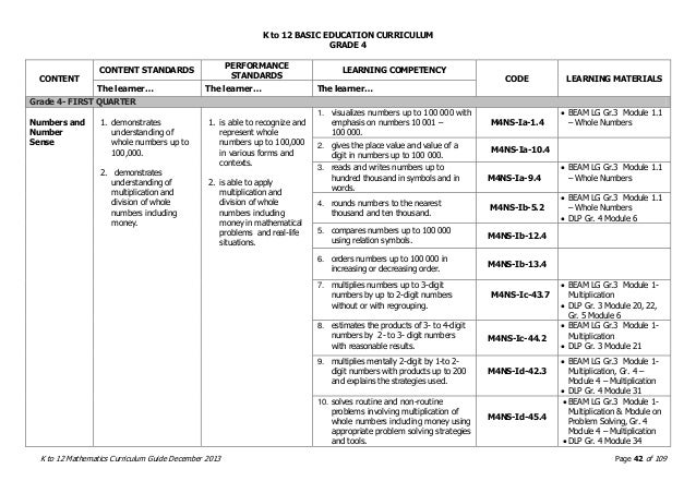 Math curriculum guide grades 1 10