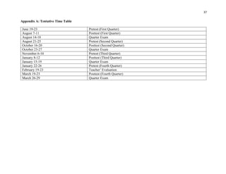 37
Appendix A: Tentative Time Table
June 19-23 Pretest (First Quarter)
August 7-11 Posttest (First Quarter)
August 14-18 Quarter Exam
August 21-25 Pretest (Second Quarter)
October 16-20 Posttest (Second Quarter)
October 23-27 Quarter Exam
November 6-10 Pretest (Third Quarter)
January 8-12 Posttest (Third Quarter)
January 15-19 Quarter Exam
January 22-26 Pretest (Fourth Quarter)
February 19-23 Teacher’ Evaluation
March 19-23 Posttest (Fourth Quarter)
March 26-29 Quarter Exam
 