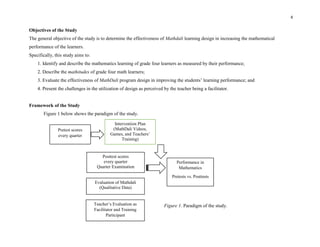 4
Objectives of the Study
The general objective of the study is to determine the effectiveness of Mathdali learning design in increasing the mathematical
performance of the learners.
Specifically, this study aims to:
1. Identify and describe the mathematics learning of grade four learners as measured by their performance;
2. Describe the mathitudes of grade four math learners;
3. Evaluate the effectiveness of MathDali program design in improving the students’ learning performance; and
4. Present the challenges in the utilization of design as perceived by the teacher being a facilitator.
Framework of the Study
Figure 1 below shows the paradigm of the study.
Figure 1. Fi Figure 1. Paradigm of the study.
Pretest scores
every quarter
Posttest scores
every quarter
Quarter Examination
Intervention Plan
(MathDali Videos,
Games, and Teachers’
Training)
Performance in
Mathematics
Pretests vs. Posttests
Evaluation of Mathdali
(Qualitative Data)
Teacher’s Evaluation as
Facilitator and Training
Participant
 