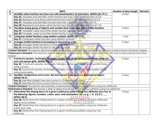 Math DBOW.pdf | Educational Assessment | Education