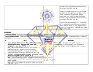 money using appropriate problem-solving
strategies and tools (G6, Q1)
Solving multi-step routine and non-routine
problems involving division and any of the
other operations of decimals, mixed
decimals, and whole numbers including
money using appropriate problem-solving
strategies and tools (G6, Q1)
Solving percent problems such as percent
of increase/decrease (discounts, original
price, rate of discount, sale price, marked-
up price), commission, sales tax, and simple
interest (G6, Q2)
QUARTER 2
Content Standard: The learner demonstrates understanding of the key concepts of measurement.
Performance Standard: The learner is able to formulate real life problems involving measurements and solve these using a variety of
strategies.
# MELC
Number of
days taught
Remarks
16 Approximates the measures of quantities particularly
length, weight/mass, volume, time, angle and
temperature and rate. (M7ME-IIa-3)
2 days Prior to Day 1, Teacher may opt to discuss
development of measurement from primitive to
present and the two standard systems of measure.
Day 1: Approximates the measures of quantities
particularly length, weight/mass and volume.
Day 2: Approximates the measures of quantities
particularly time, angle and temperature and rate.
17 Converts measurements from one unit to another in both
Metric and English systems. (M7ME-IIb-1)
2 days
Day 3: Identify the basic units in the metric system and
convert measurements from one unit to another in the
Metric System
Day 4: Convert measurements from one unit to another
in English systems.
 