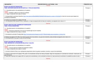 ENCUENTRO DESCRIPCIÓN DE LA ACTIVIDAD - DUA PRINCIPIO DUA
1ra hora
ETAPA: BULDING MY KNOWLEDGE
TEMA: NOCIONES BÁSICAS DE ESTADÍSTICA Y TIPOS DE MUESTREO
A. Se solicita escribir a los estudiantes en el cuaderno:
*Fecha:
*Objetivo: Identificar cuáles son los tipos de muestreo
B. Seguir el desarrollo de la clase, en donde:
1. Se desarrollará la actividad interactiva https://view.genial.ly/60e45f899827b60d6d2f1af5/interactive-content-m102n3ac60 a modo de concurso para repasar los
conceptos de estadística.
Principio 3
2. Explicar los conceptos de la página 193-196 Principio 1
3. Los estudiantes harán grupos de tres y realizarán un mapa conceptual sobre los tipos de muestreo y se asignará como nota en 3.1 Principio 2
2da hora
ETAPA: PRACTICE AND LEARNING MY KNOWLEDGE
TEMA: TIPOS DE MUESTREO
A. Se solicita escribir a los estudiantes en el cuaderno:
*Fecha:
*Objetivo: Solucionar situaciones en las que se necesite algún tipo de muestreo
B. Seguir el desarrollo de la clase, en donde:
1. Se realizará la actividad El amigo ideal https://monicadizorienta.blogspot.com/2017/09/actividades-para-empoderar-y-motivar.html
Principio 3
2. Realizar las páginas 197-198 en los mismos grupos de la hora anterior, con guía de la docente y esta actividad se asignará como nota en 3.2 Principio 2
3. Se retroalimenta la actividad a modo de lluvia de ideas. Principio 1
3ra hora
ETAPA: BUILDING MY KNOWLEDGE
TEMA: MEDIDAS DE LOCALIZACIÓN RELATIVA Y VALOR Z
A. Se solicita escribir a los estudiantes en el cuaderno:
*Fecha:
*Objetivo: Conocer sobre las medidas de localización relativa.
B. Seguir el desarrollo de la clase, en donde:
1. Se hará la dinámica Osos a sus madrigueras preguntando sobre los gustos musicales, de series o ropa de los estudiantes.
Principio 3
2. Explicar la información de la página 199 y pedir a los estudiantes subrayar las ideas principales. Según las respuestas en la actividad de motivación, relacionarlo con
esta información.
Principio 1
3. Desarrollar el ejemplo de la página 200 con ayuda de los estudiantes y como actividad de refuerzo en casa solucionar la actividad en la plataforma sobre el valor z. Principio 2
4ta hora
 