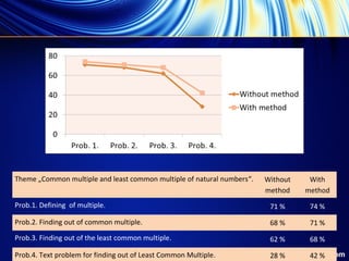 Math debate august-2018-en | PPT