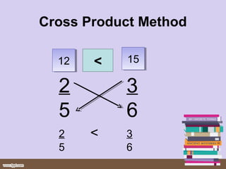 Cross Product Method
2 3
5 6
2 < 3
5 6
<1212 1515
 